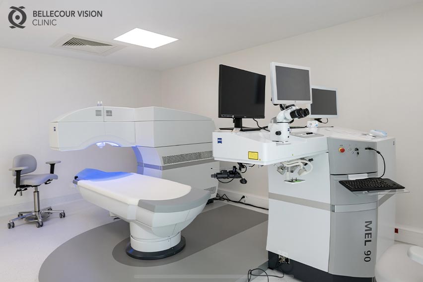 Centre Ophtalmologie Lyon